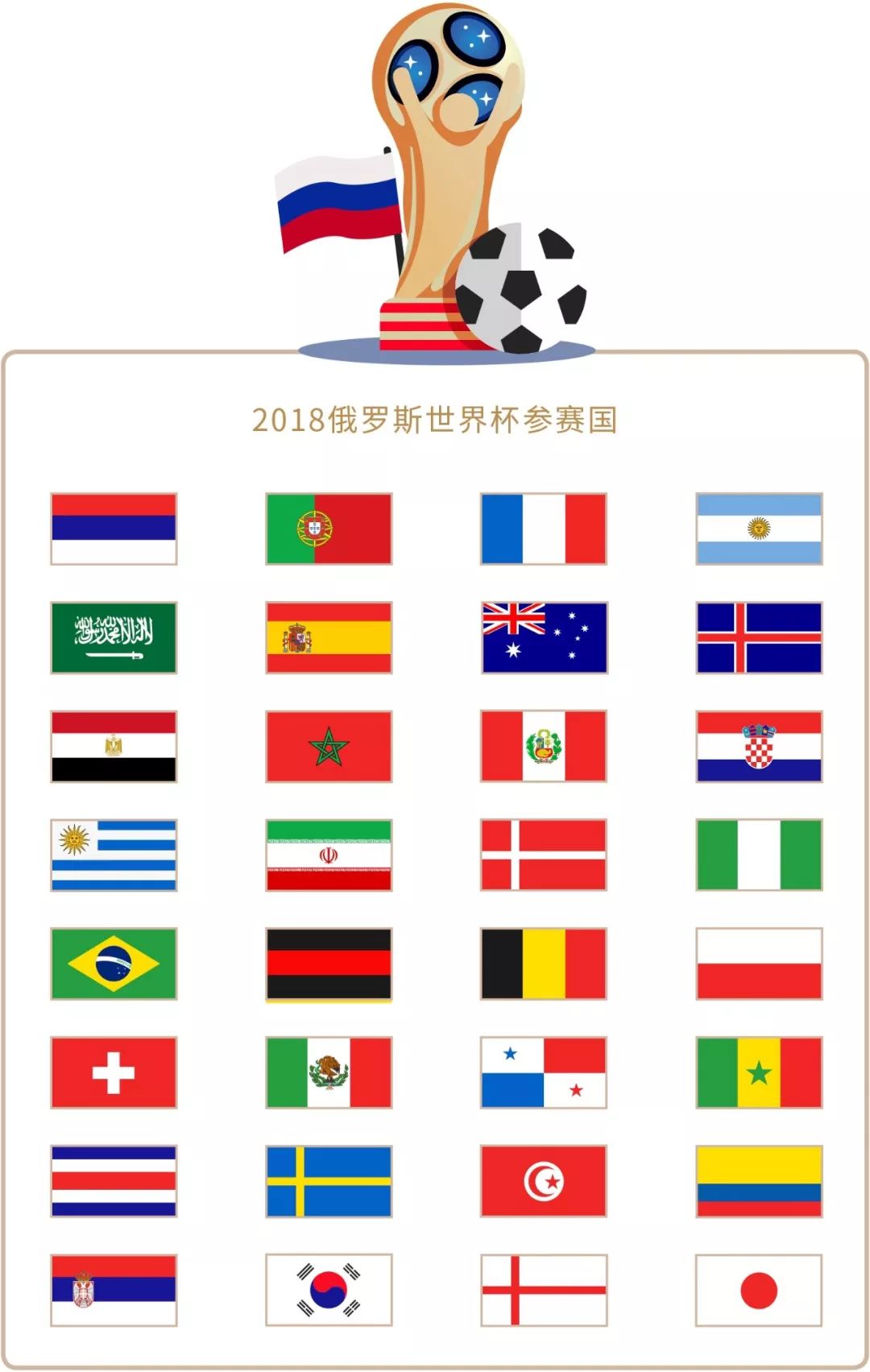 展现了