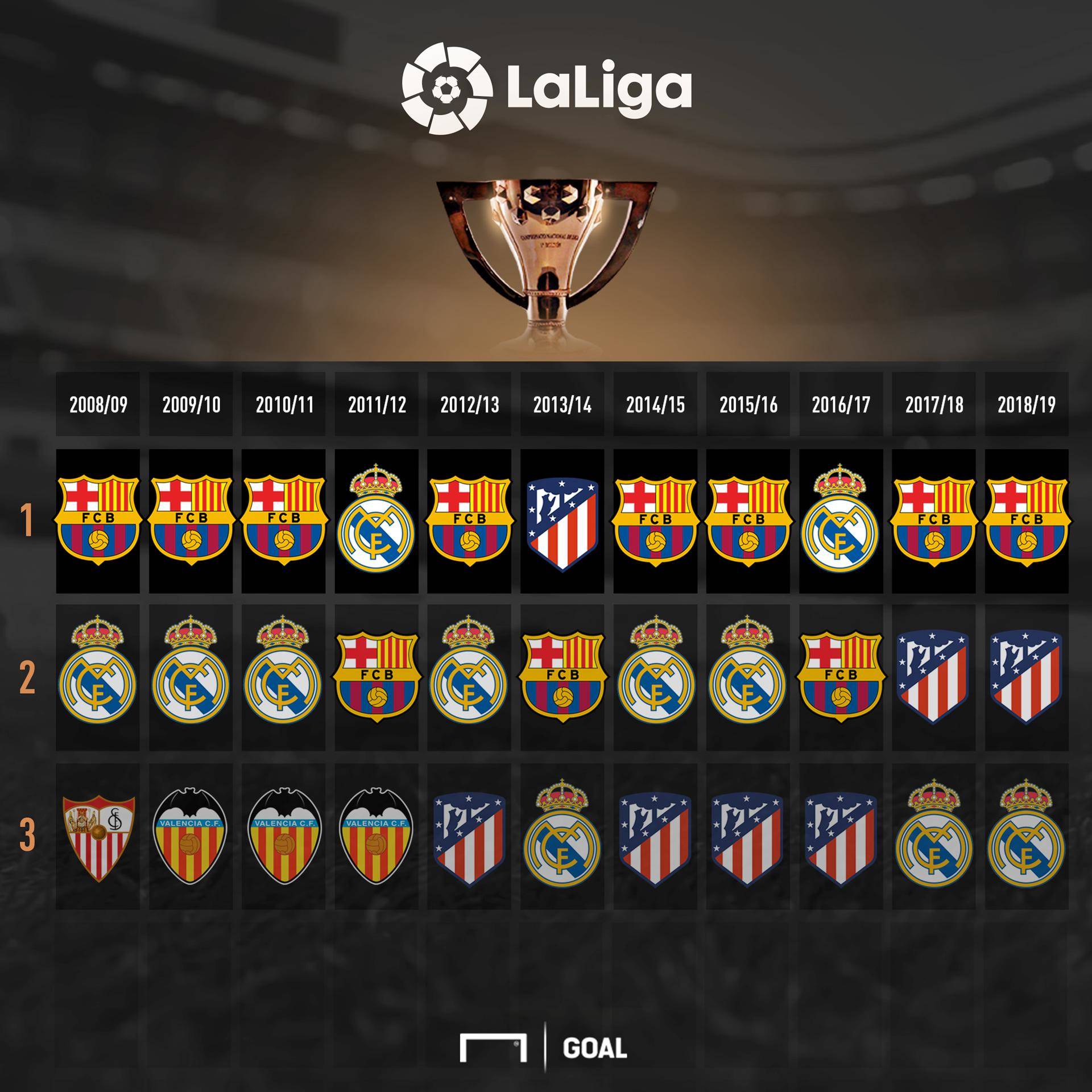 动机活塞市 动机活塞市